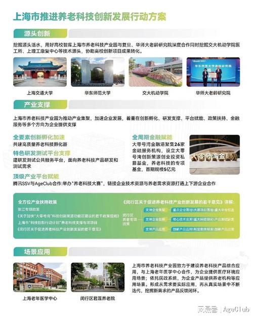 大零号湾科创赋能 上海市养老科技产业园招商，为支撑软件开发行业开启新蓝海